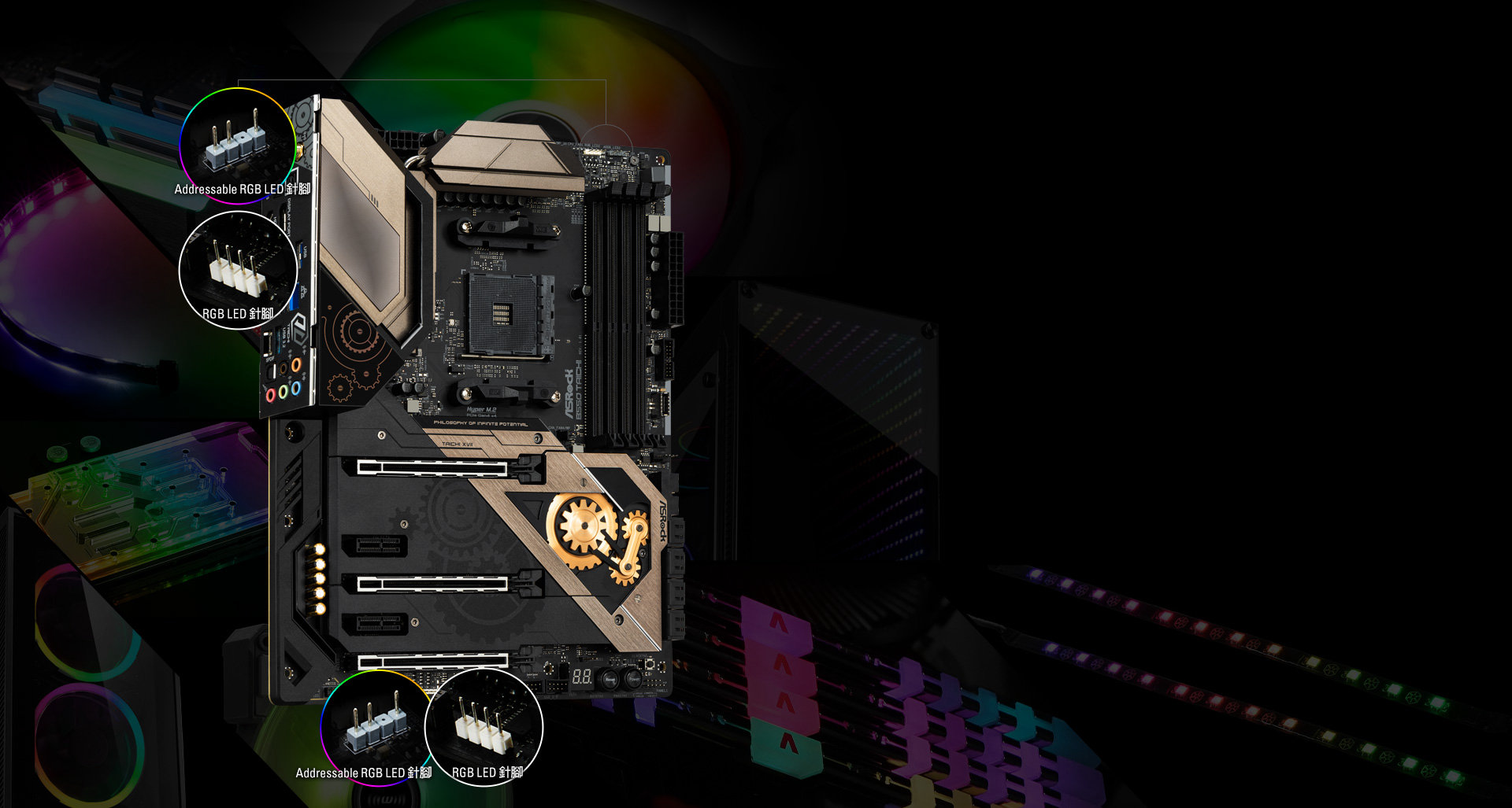 Polychrome LED(SL-aura)